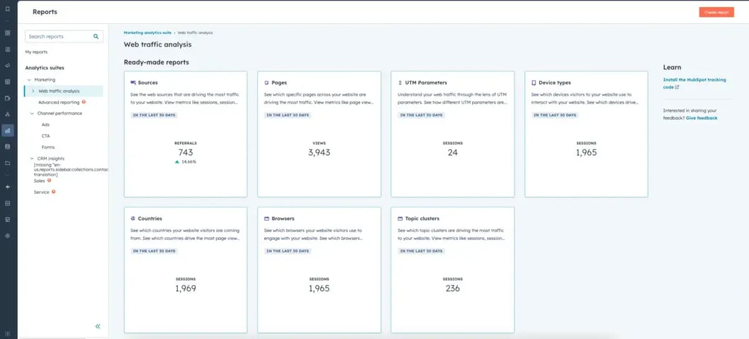 Hubspot Analytics Report